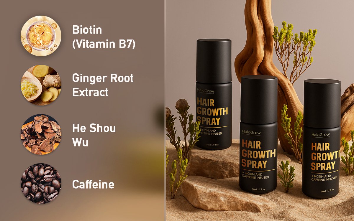 Biotin, Ginger Root Extract, He Shou Wu and Caffeine